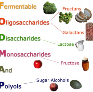 Low FODMAPs: come reintegrare